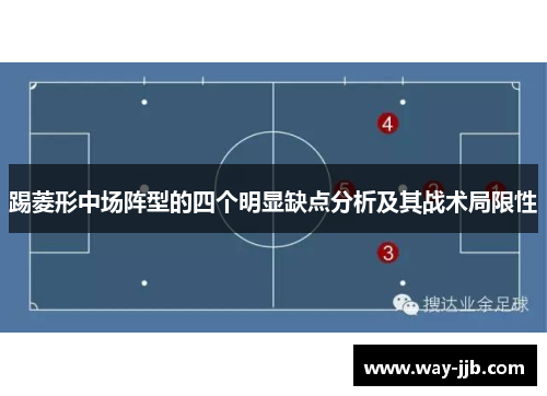 踢菱形中场阵型的四个明显缺点分析及其战术局限性