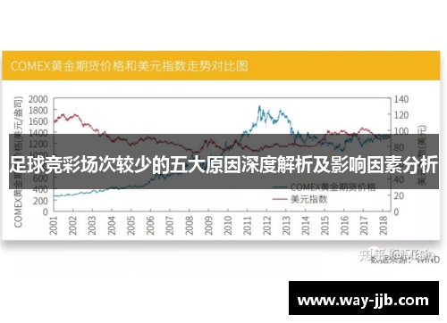 足球竞彩场次较少的五大原因深度解析及影响因素分析