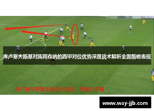 库卢塞夫斯基对阵阿森纳的西甲对位优势深度战术解析全面前瞻表现