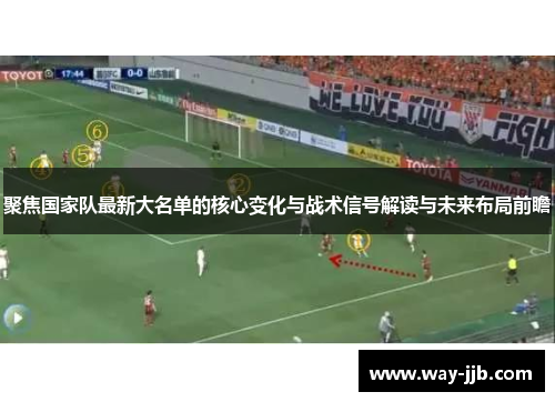 聚焦国家队最新大名单的核心变化与战术信号解读与未来布局前瞻