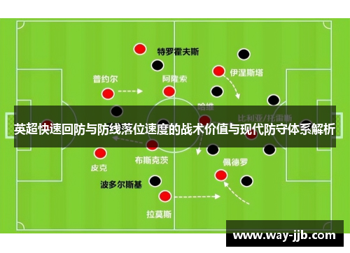 英超快速回防与防线落位速度的战术价值与现代防守体系解析